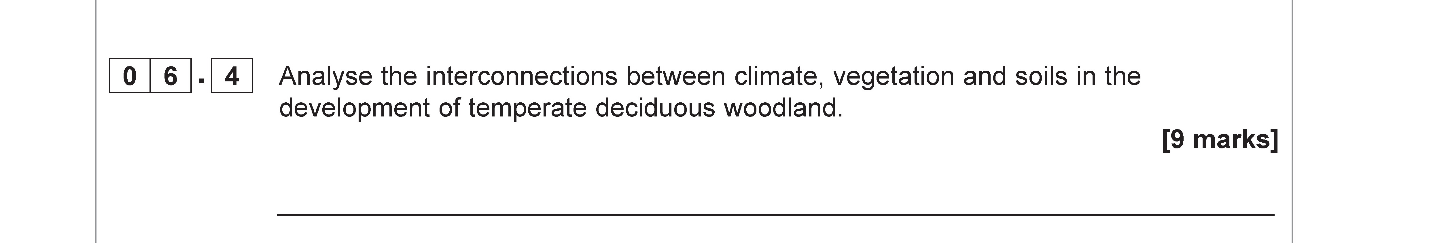 Analyse-the-interconnections-between-climate,-vegetation-and-soils-in-the-development-of-temperate-deciduous-woodland.---AQA-A-Level Geography-Question 6-2022-Paper 1.png